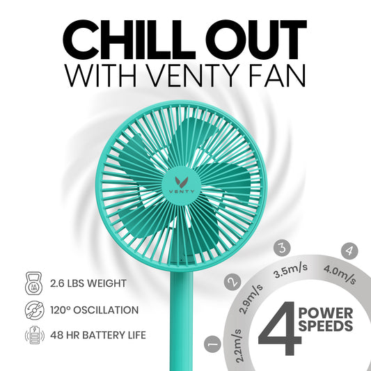 Original Venty - Mint